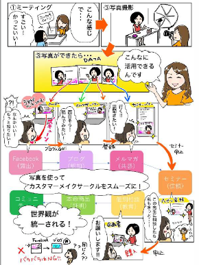 スクリーンショット 2018-12-11 20.24.14.png