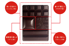 スクリーンショット 2019-09-06 15.03.33.png