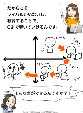 スクリーンショット 2020-02-06 20.46.19.png