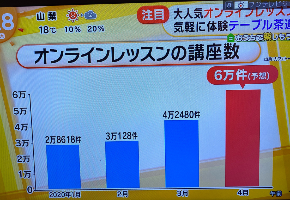 スクリーンショット 2020-04-23 21.30.16.png