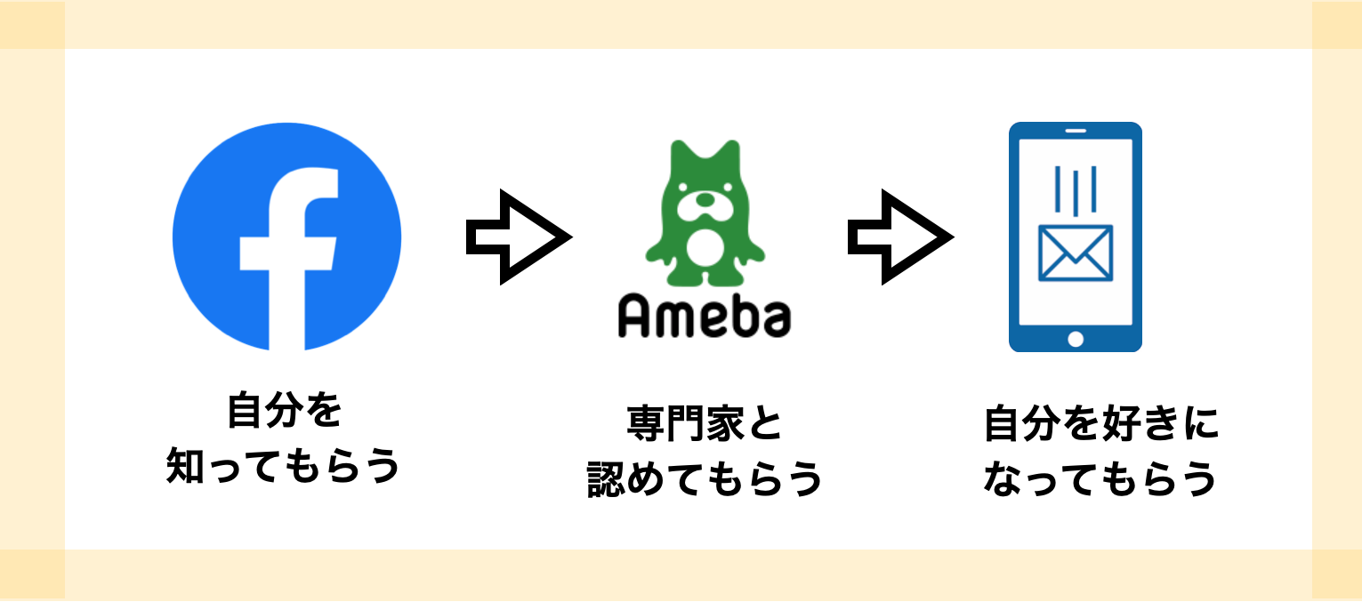 スクリーンショット 2020-08-06 8.04.45.png