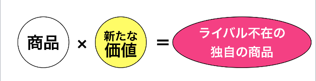 スクリーンショット 2020-09-16 15.21.51.png