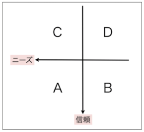 スクリーンショット 2020-11-08 19.41.30.png