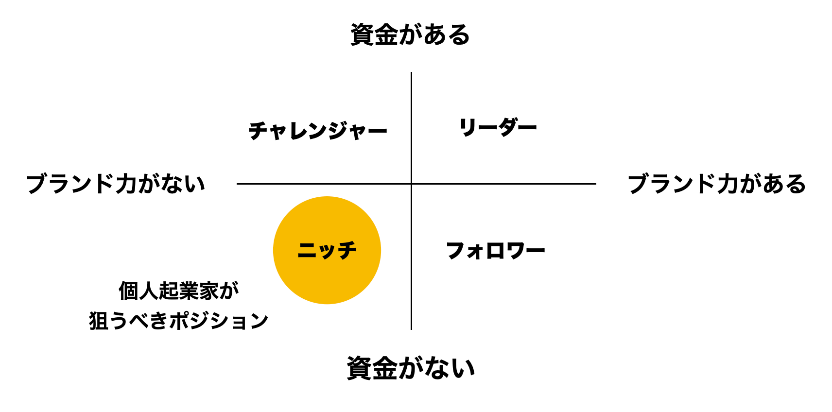 スクリーンショット 2022-02-22 20.58.58.png