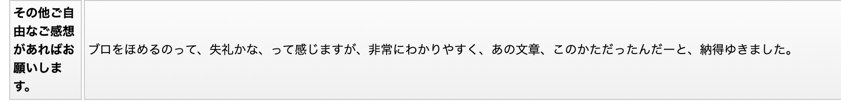 スクリーンショット 2022-03-08 15.45.17.png