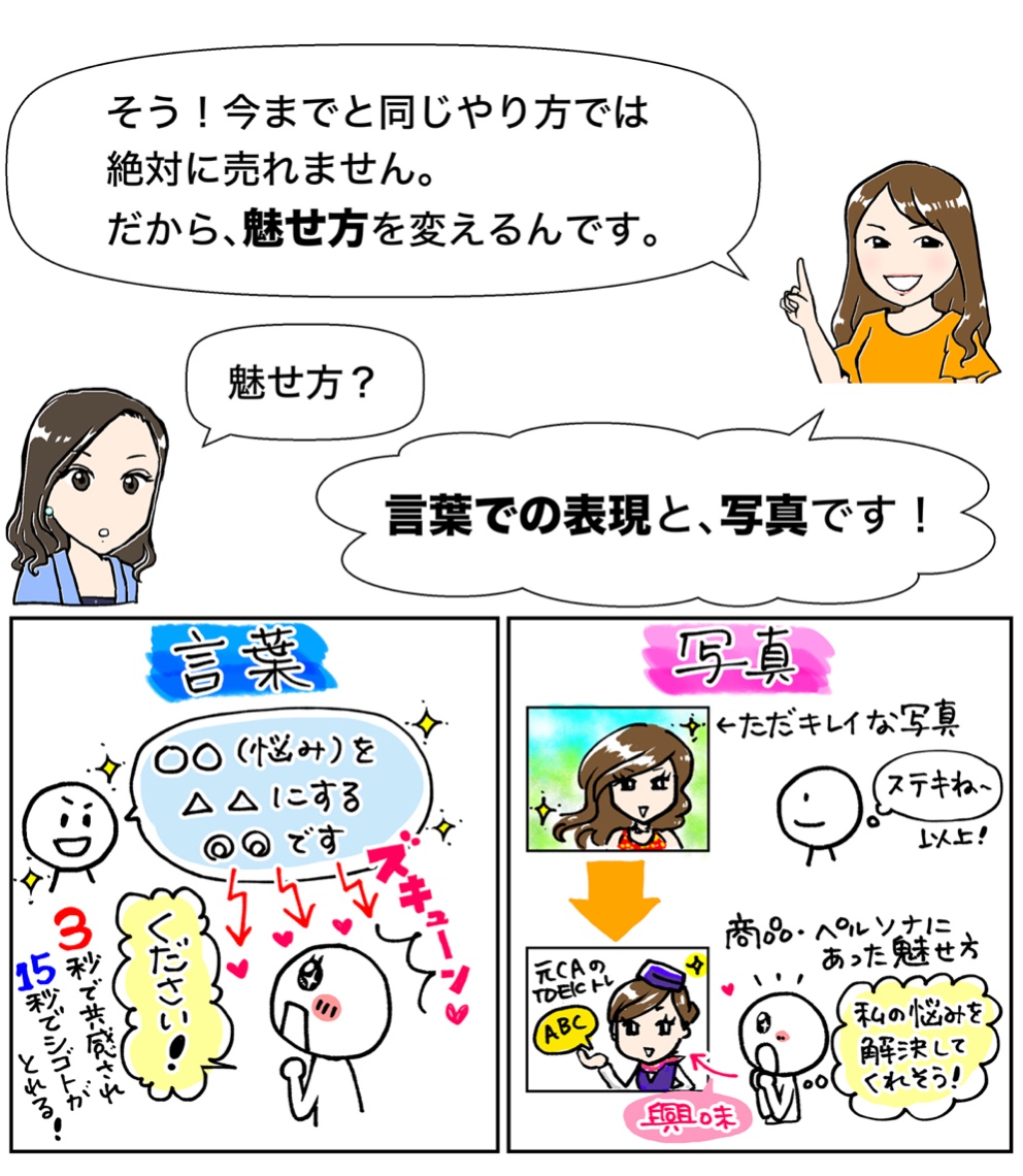 スクリーンショット 2022-06-13 18.29.23.png