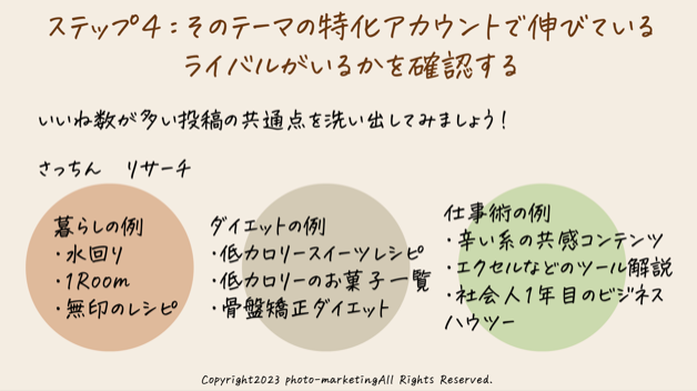 スクリーンショット 2022-07-25 22.39.36.png