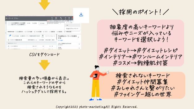 スクリーンショット 2022-07-25 22.38.35.png