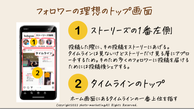 スクリーンショット 2022-07-25 22.39.08.png