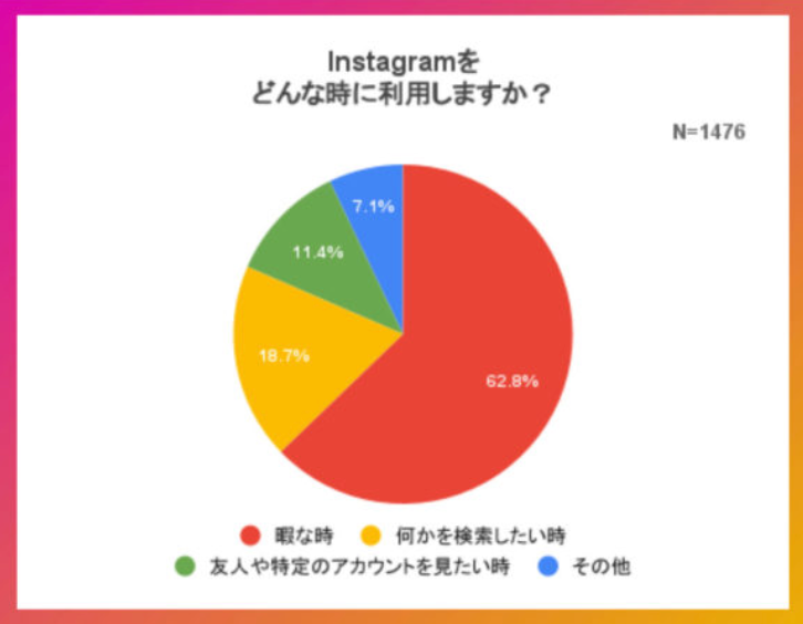 スクリーンショット 2022-09-06 20.38.07.png