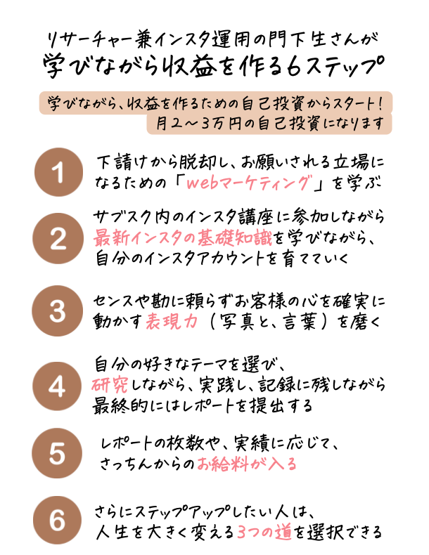 スクリーンショット 2022-09-28 15.10.36.png