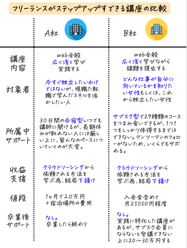 スクリーンショット 2022-09-28 15.14.45.png