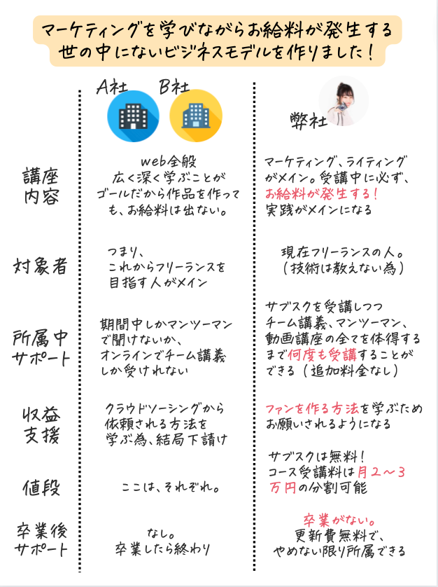 スクリーンショット 2022-09-28 15.18.37.png