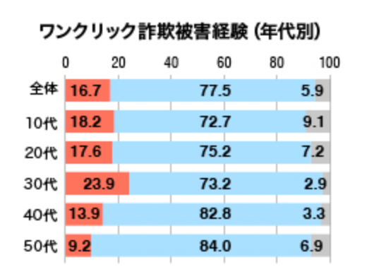 スクリーンショット 2022-10-12 23.00.33.png