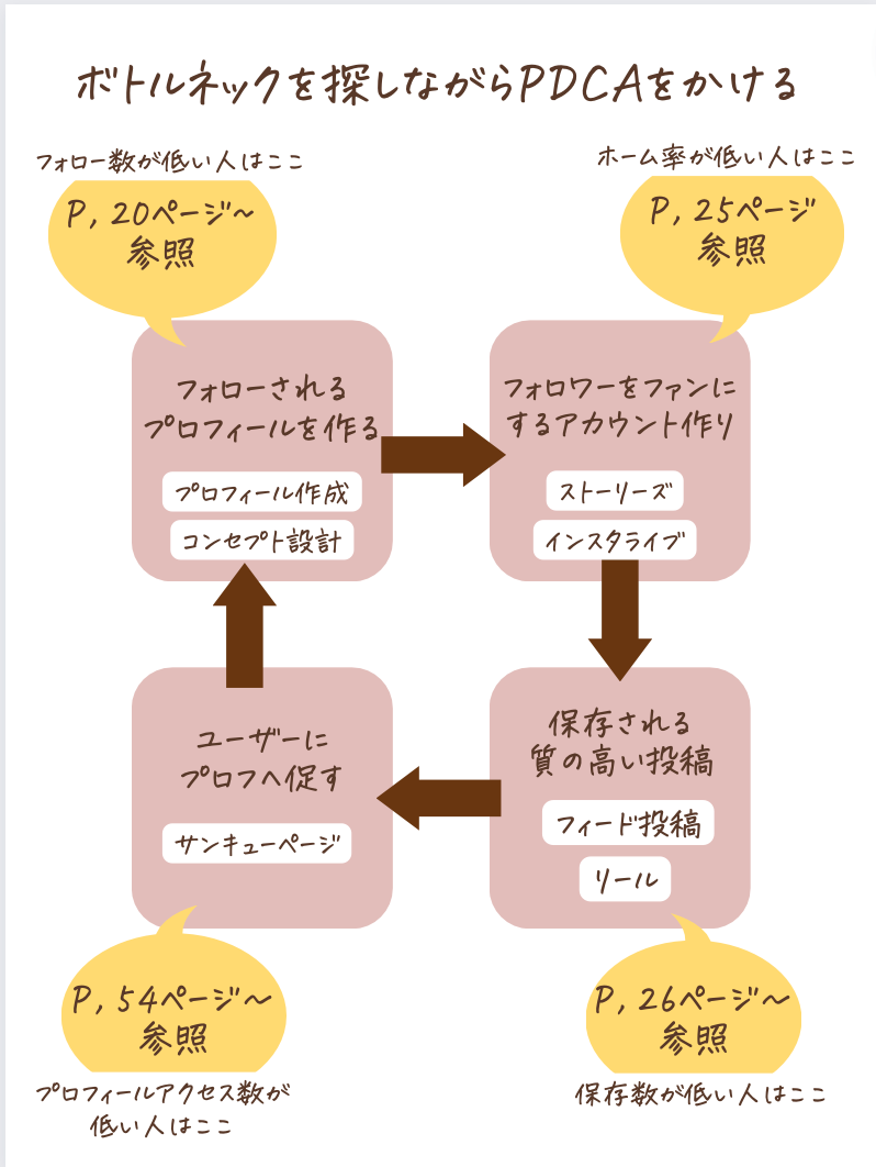 スクリーンショット 2022-10-24 17.29.54.png