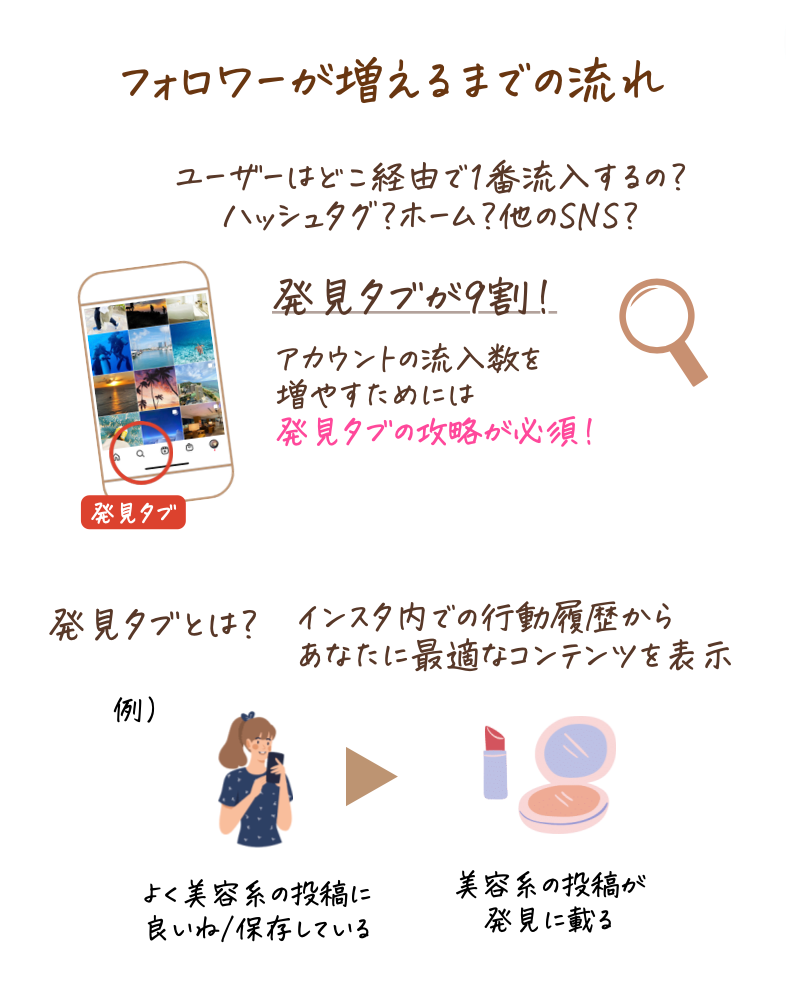 スクリーンショット 2022-10-24 17.31.04.png