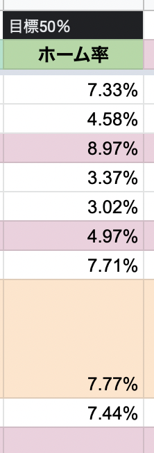 スクリーンショット 2022-11-03 21.40.03.png