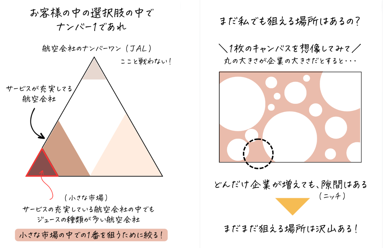 スクリーンショット 2023-06-09 19.15.50.png