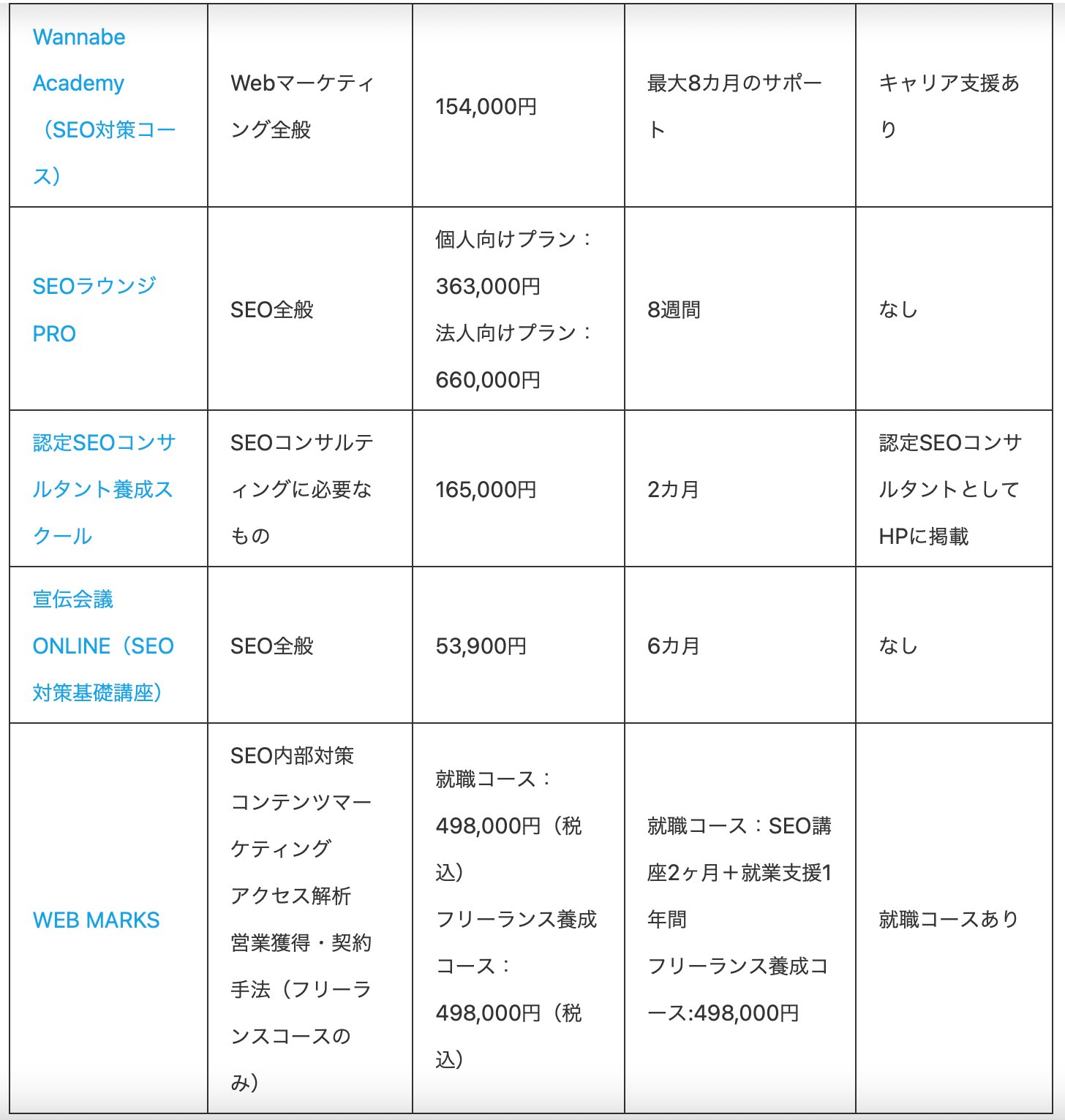スクリーンショット 2023-06-29 23.40.40.png