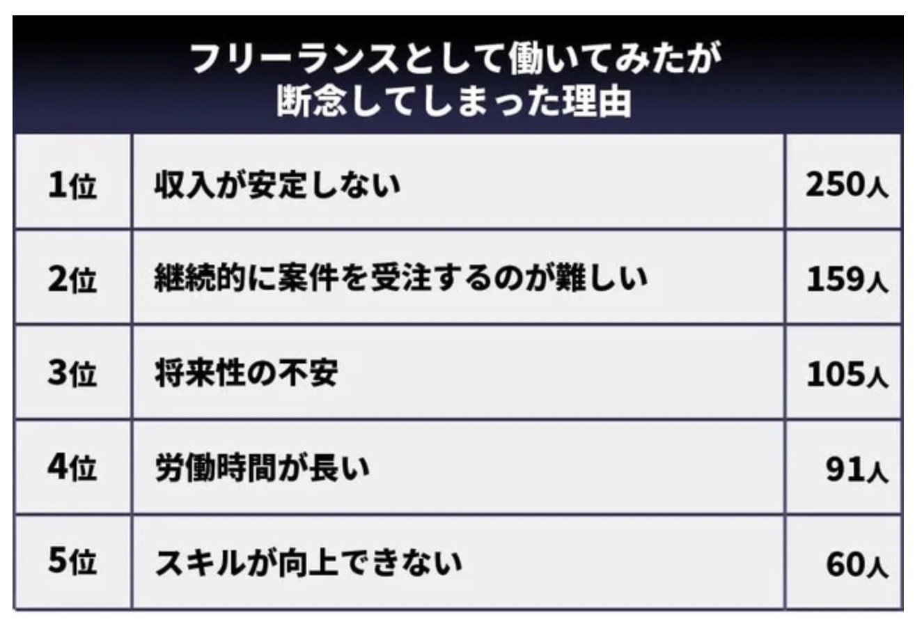 スクリーンショット 2023-07-04 22.48.44.png