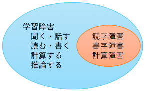スクリーンショット 2017-11-24 20.50.14.png