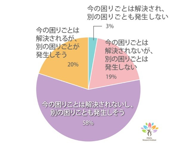 0203graph2.jpg