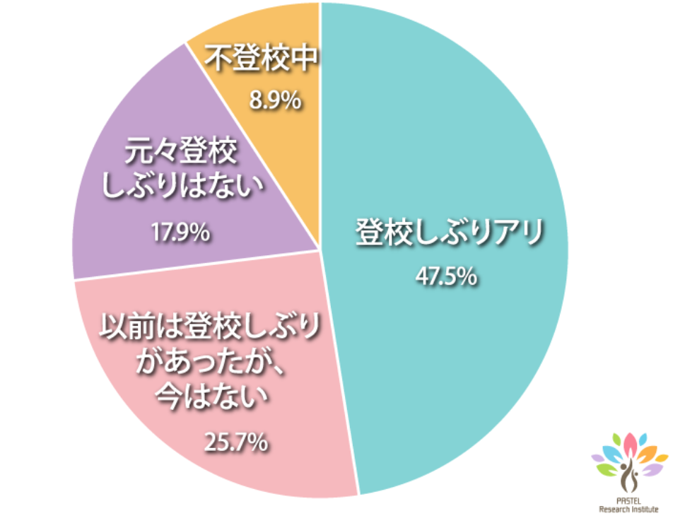 tushin08302.png