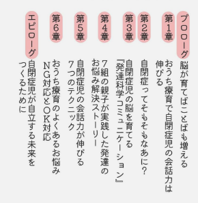 スクリーンショット 2024-04-02 192748.png