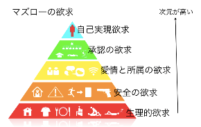 スクリーンショット 2018-02-04 22.27.59.png