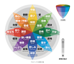 スクリーンショット 2020-03-05 17.25.22.png