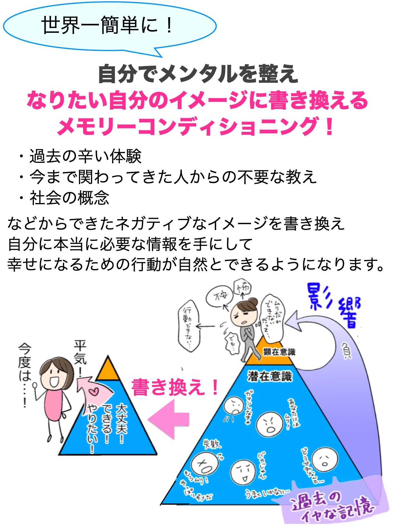 スクリーンショット 2022-03-22 7.27.17.png