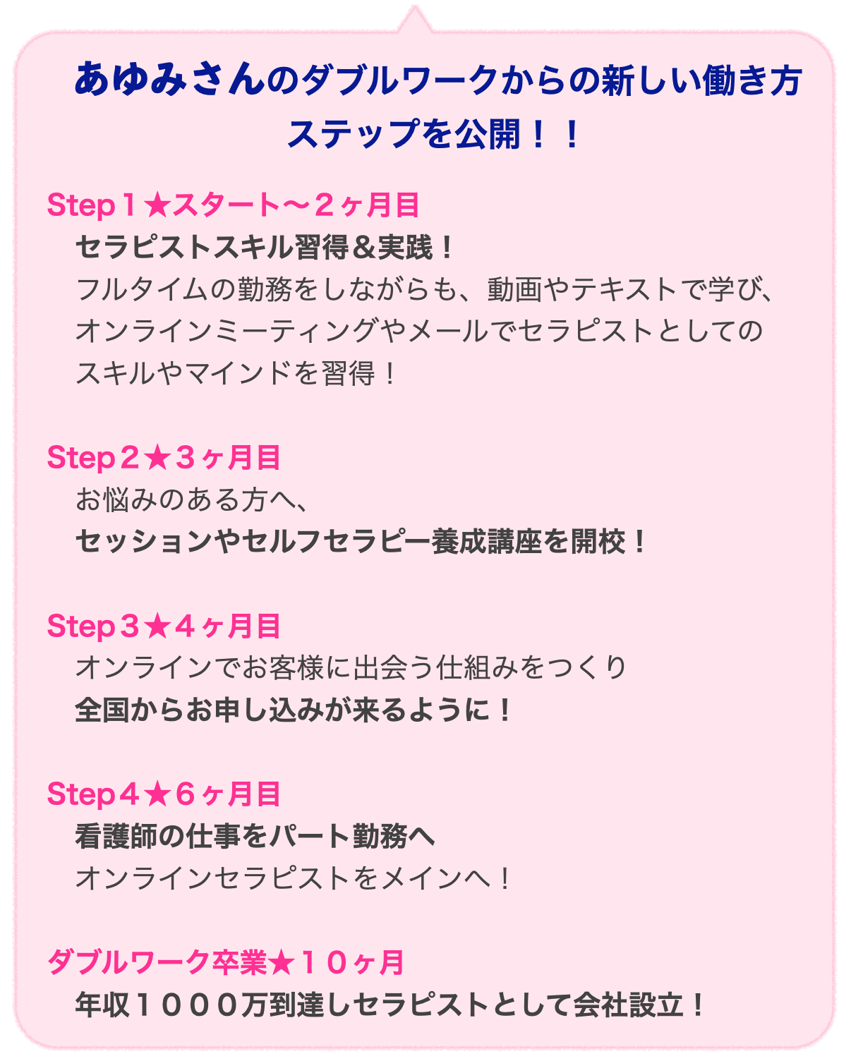 スクリーンショット 2022-03-22 18.50.15.png