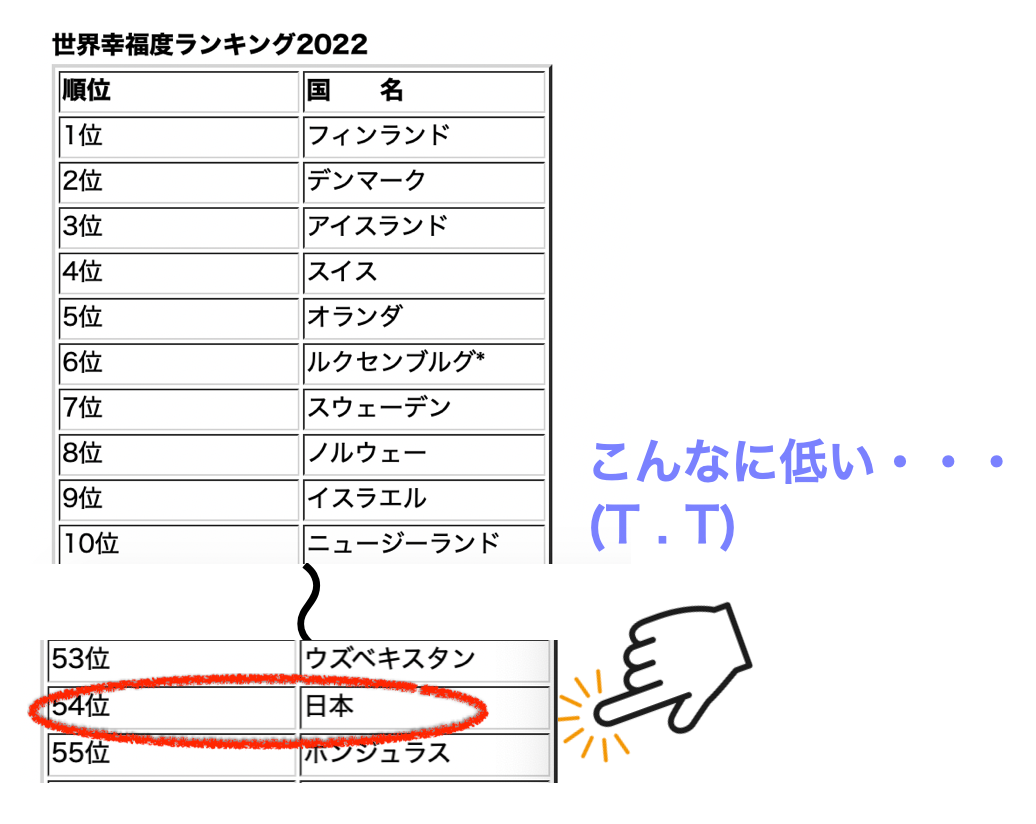 スクリーンショット 2022-09-24 10.47.53.png