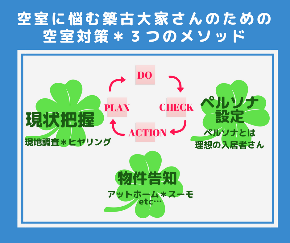 築古大家さん (1).png