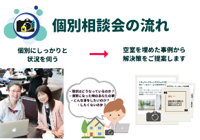 満室撮影の流れ (1).png