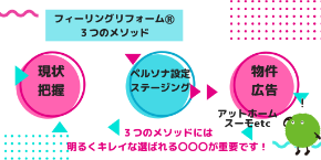 フィーリングリフォーム個別相談会 (2).png