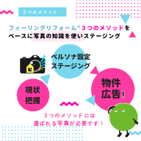 満室カメラマンの3つのメソッド.png