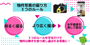 満室カメラマンの個別相談会 (7).png
