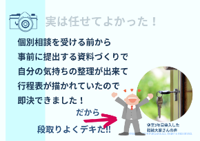 フィーリングリフォームⓇ空室対策満室カメラマン.png