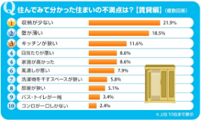 スーモ・収納.png