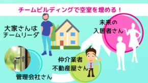 空室対策 (1).png