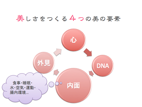 スクリーンショット 2018-01-22 20.09.19.png