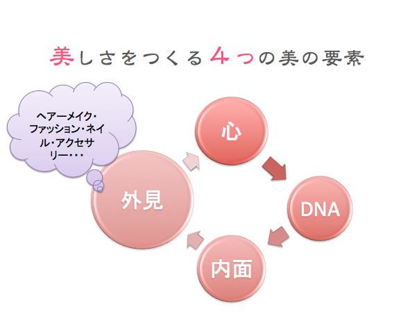 スクリーンショット 2018-03-02 15.55.55.png