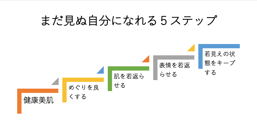 スクリーンショット 2019-06-29 23.29.44.png