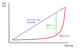 スクリーンショット 2021-09-21 22.43.51.png