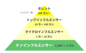 スクリーンショット 2018-11-22 19.14.43.png