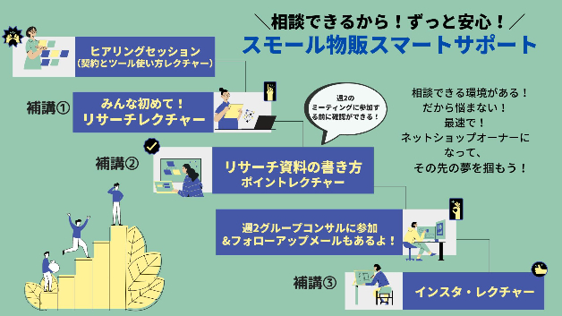 スマートサポート相談できるからずっと安心.jpg