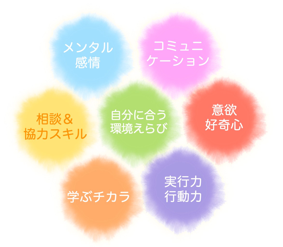 スクリーンショット 2022-11-16 14.55.30.png