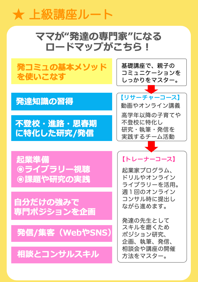 スクリーンショット 2023-01-24 7.10.49.png