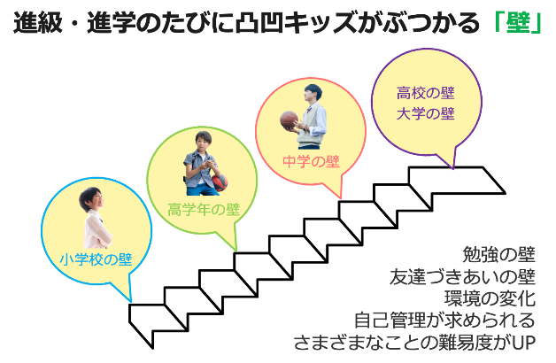 スクリーンショット 2023-06-13 23.41.51.png